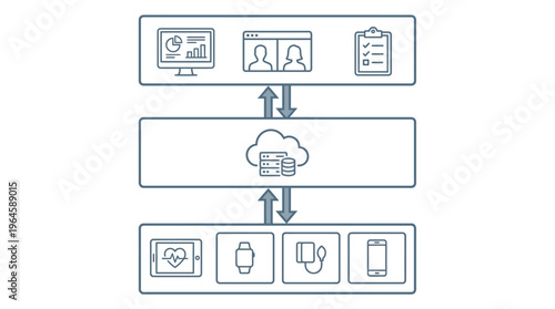 Integrated Telemedicine System for Remote Patient Monitoring and Digital Health Solutions, enabling secure data exchange and virtual care management