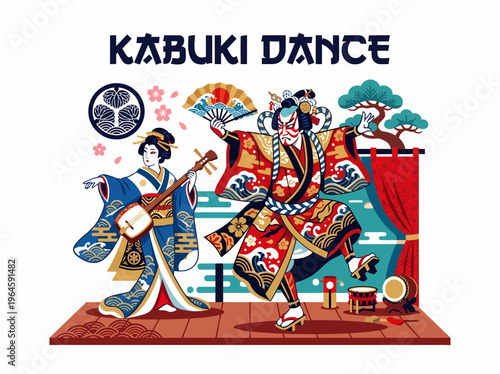 Japanese Kabuki Dance Performance