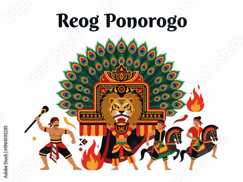 Reog Ponorogo Traditional Dance Performance