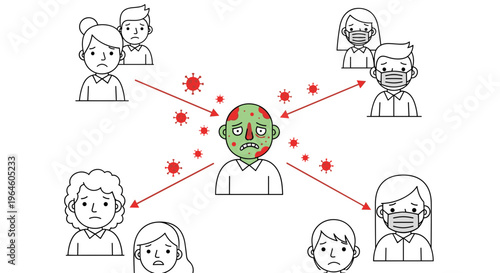 Cartoon illustration of a sick person in the center spreading germs to others who are wearing masks or looking