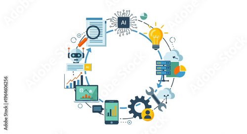 AI & Data Science Lifecycle: Machine Learning, Cloud Computing, and Digital Transformation Process