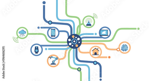 Smart Technology Ecosystem: IoT, AI, Cloud, Automation & Mobile Devices Interconnected Network
