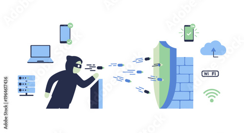 Cybersecurity Concept: Hacker Attack on Data and Network Shielded by Firewall Protection