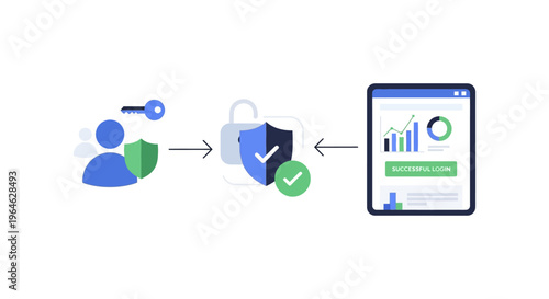 Digital Identity Verification and Secure Access Control Flow. Successful User Login and Data Protection Concept.