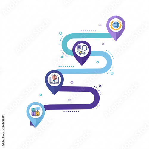 Education roadmap with winding path and map pin icons for learning journey concept
