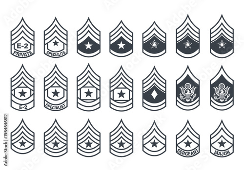 US Army Military Rank Insignia Vector Set: Non-Commissioned Officer Chevrons and Patches
