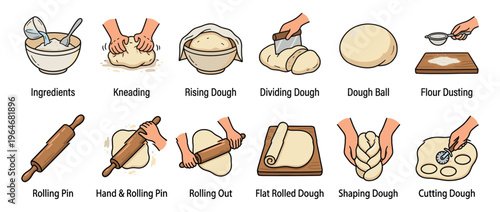 Illustrative guide showing the complete process of making dough, from mixing ingredients to kneading, rising, rolling, shaping, and cutting.
