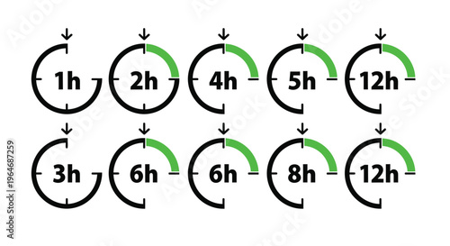 Multiple circular timers displaying varying durations of one to twelve hours
