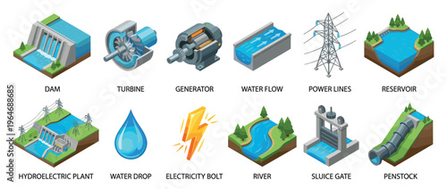 Isometric icons illustrating the various components and processes involved in hydroelectric power generation and renewable energy.