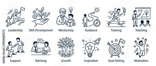 Set of line art icons depicting various business and personal development concepts including leadership, mentorship, training, and growth.