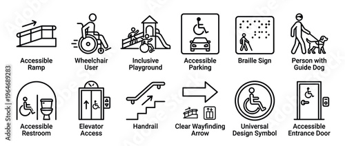 Collection of accessibility icons and universal design symbols representing various features for people with disabilities and inclusive environments.