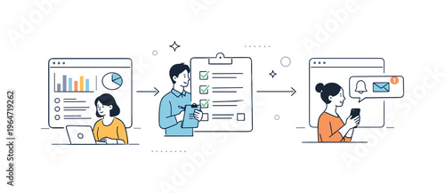Automated digital workflows. Clean scene of business processes moving between dashboards, checklists, and notifications, showing seamless task progression