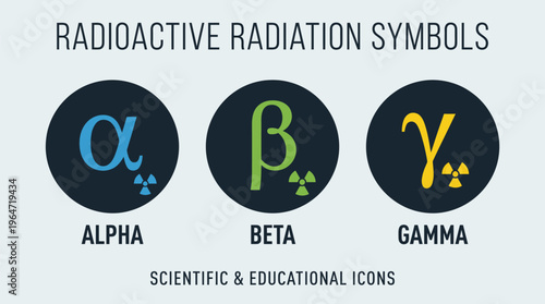 Radioactive radiation symbols alpha beta and gamma black silhouette