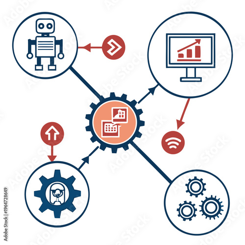Infographic of interconnected technology and business innovation gears