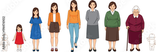 Generational Family Character Set from Baby to Elderly Woman in Various Poses and Outfits for Family, Lifestyle, and Character Illustration Designs