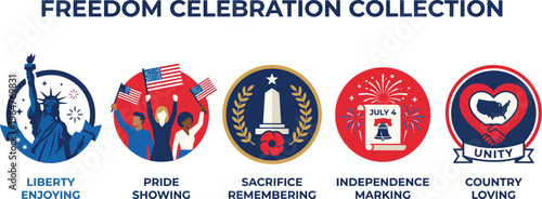 A row of five patriotic icons symbolizes core American values like liberty, pride, sacrifice, independence, and unity during celebrations.
