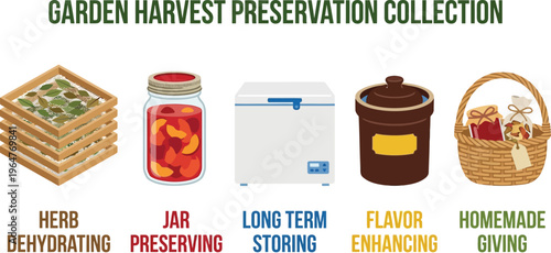 A collection of five icons illustrates various methods for garden harvest preservation, including drying, jarring, and storage.