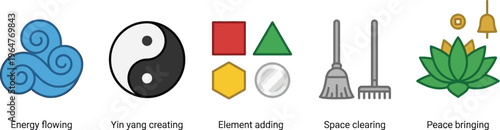 Various spiritual and Feng Shui icons represent concepts such as flowing energy, balance, elemental addition, and space clearing.