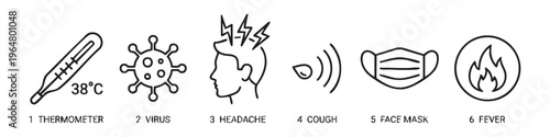 Medical Icon Set for Viral Symptoms and Prevention: Thermometer, Virus, Headache, Cough, Face Mask, and Fever Line Art Illustrations