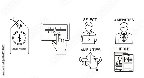 Hotel Amenities and Guest Services at Destination Travel.