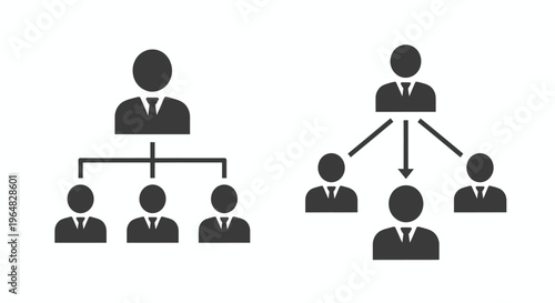 Two Organizational Charts Show Corporate Hierarchies and Team Structures.