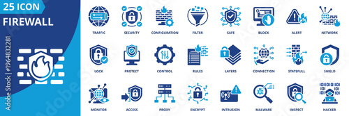 firewall icon set collection in solid glyph dual color style. pack contain security, block, filter, rules, network, protect, access, shield, control, traffic icon