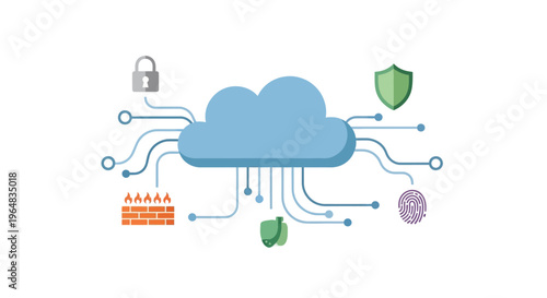 Cloud Computing Security Technology System. Vector Illustrations. EPS Editable
