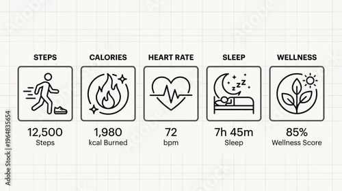 Comprehensive digital display of essential health and wellness tracking metrics for a healthy lifestyle monitoring dashboard