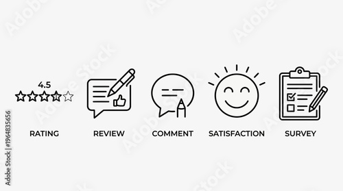 Customer feedback icons Rating, review, comment, satisfaction, and survey
