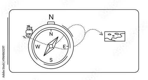 Minimalist line art illustrating essential elements for navigating journeys and discovering new