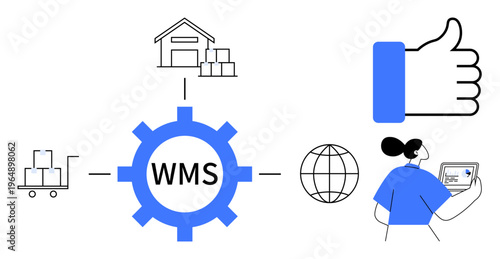 Warehouse Management System WMS. WMS streamlines logistics, inventory tracking, and warehouse operations. WMS ensures efficient order fulfillment and supply chain management. For logistics, warehouse