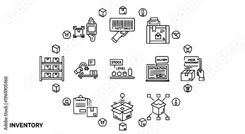 Modern inventory and logistics outline icons collection with warehouse and stock control symbols