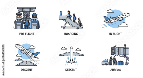 Air Travel Process Icons: A Complete Flight Journey Guide