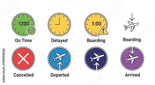 Flight status icons: On Time, Delayed, Boarding, Cancelled, Departed, Arrived