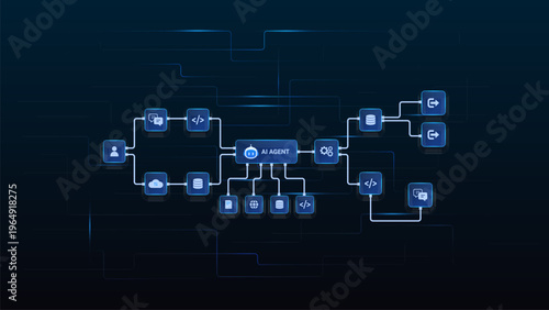 AI workflow automation artificial intelligence. ai agent network diagram connecting node input, processing flow, cloud and automation system.