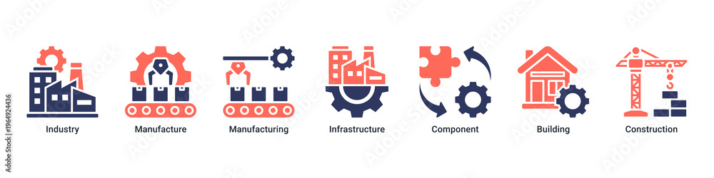 Obraz premium Industrial Scope web banner icon vector illustration with icons of Industry, Manufacture,Manufacturing,Infrastructure,Component,Building and Construction