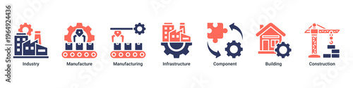 Industrial Scope web banner icon vector illustration with icons of Industry, Manufacture,Manufacturing,Infrastructure,Component,Building and Construction