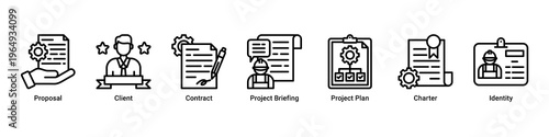 Project Setup web banner icon vector illustration with icons of Proposal,Client,Contract,Project Briefing,Project Plan,Charter and Identity