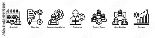 Execution Phase web banner icon vector illustration with icons of Schedule,Planning,Construction Worker,Contractor,Project Team,Coordination and Success
