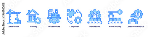 Construction Work web banner icon vector illustration with icons of Construction,Building,Infrastructure,Component,Manufacture,Manufacturing and Construction Worker