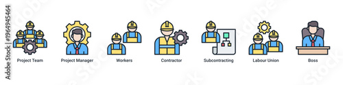 Team Structure web banner icon vector illustration with icons of Project Team,Project Manager,Workers,Contractor,Subcontracting,Labour Union and Boss