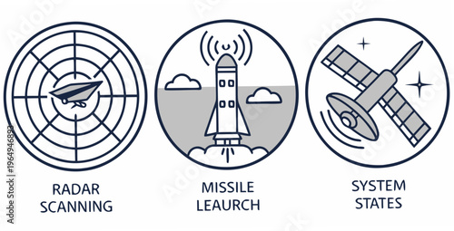 Air defense radar control icons set, including radar scanning, missile launch and system states, for military technology and defense systems.