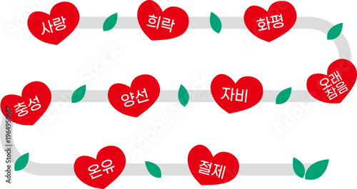 성령의 9가지 열매