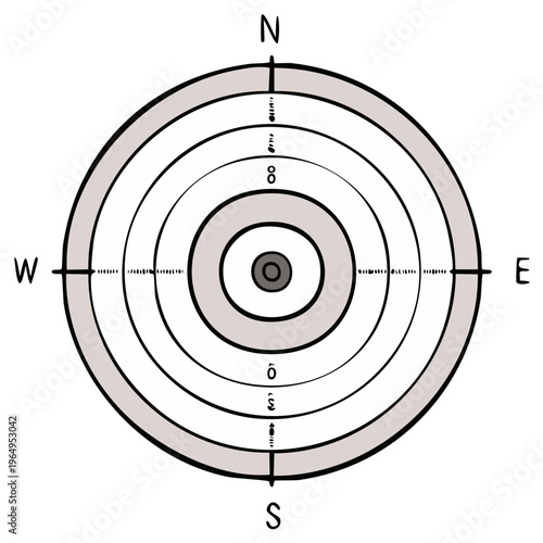 Concentric circles form a target with cardinal directions north east south west indicating a bullseye in the center for accuracy