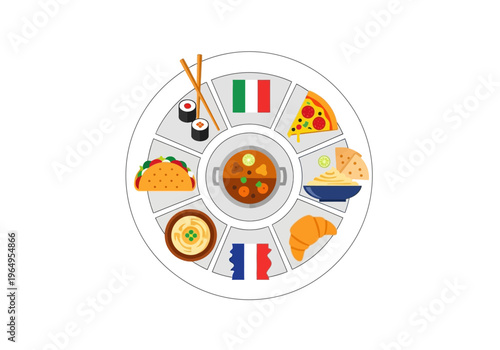 A circular diagram showing various food items around a central pot Flags of Italy and France are present