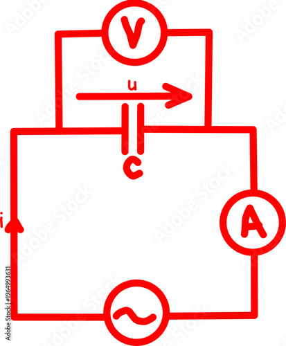 Electrical circuit diagram with capacitor, voltmeter, ammeter, and AC source, showing voltage and current flow in a simple physics electronics setup.