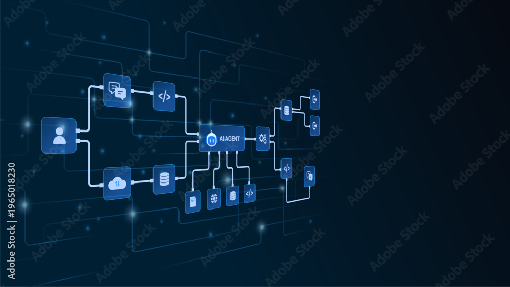 Obraz premium AI workflow automation artificial intelligence. ai agent network diagram connecting node input, processing flow, cloud and automation system.