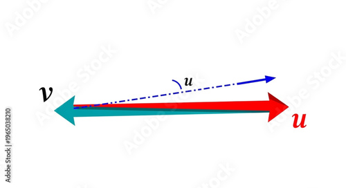 Vector Addition Diagram Physics.