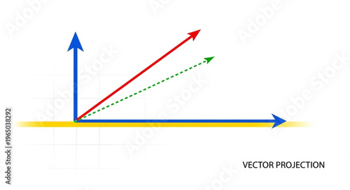 Vector Projection Math Concept.