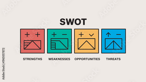 A clear and colorful SWOT analysis diagram visually categorizes Strengths, Weaknesses, Opportunities, and Threats using distinct icons and colors for business strategy planning.